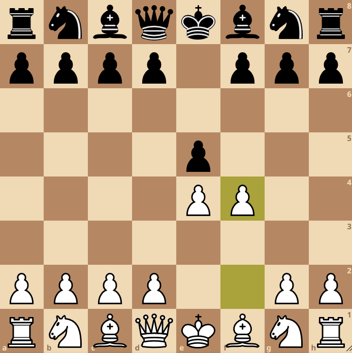 King's Gambit Chess Opening