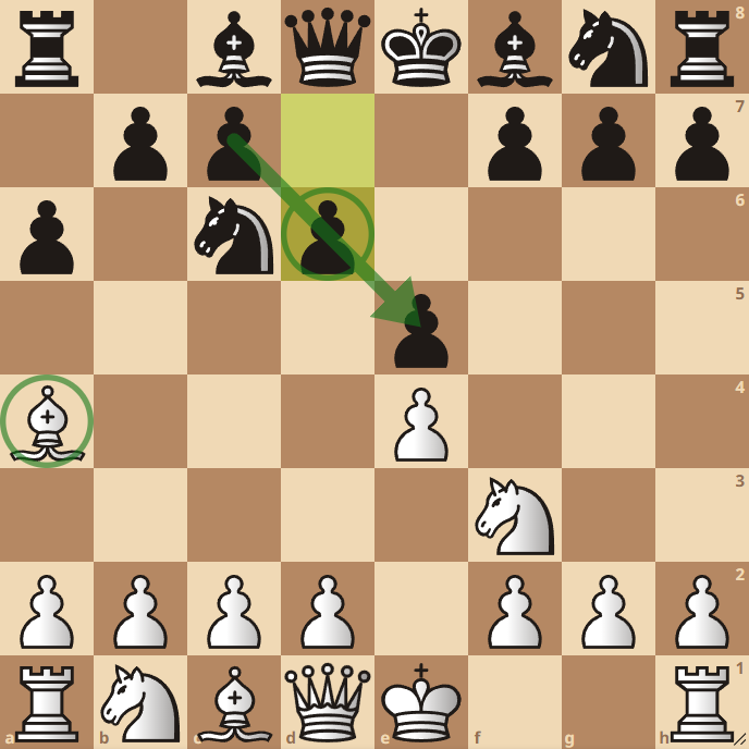 Morphy Defense - Neo-Steinitz Variation (ChessLoversOnly)