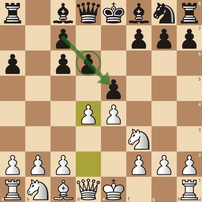 Morphy Defense - Neo-Steinitz - sharp game
