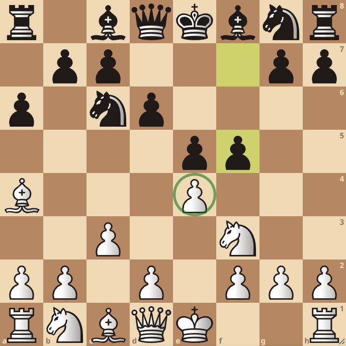 Morphy Defense - Neo-Steinitz - Siesta Variation (ChessLoversOnly)