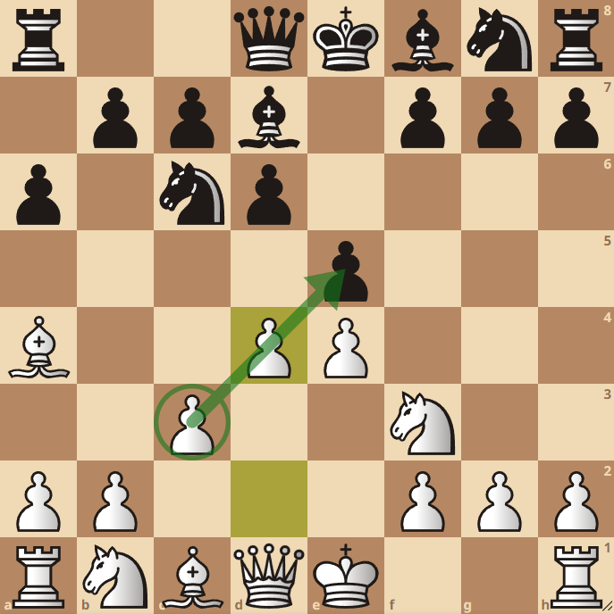 Morphy Defense - Neo-Steinitz - Manoeuvering Game (ChessLoversOnly)