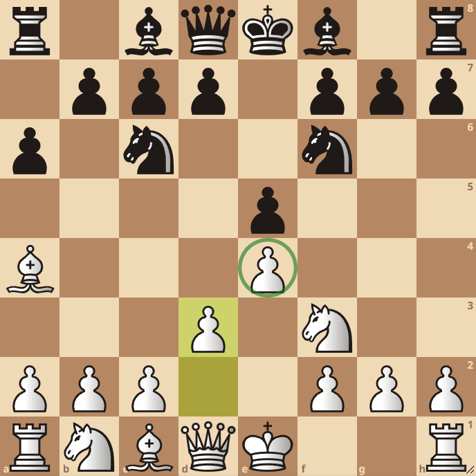 Morphy Defense - Anderssen Variation (ChessLoversOnly)