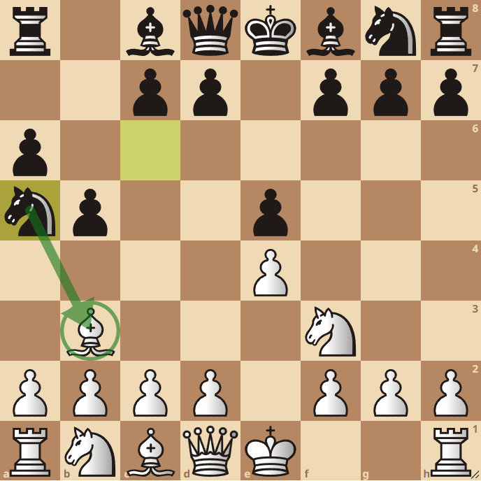Morphy Defense - Taimanov Variation (ChessLoversOnly)